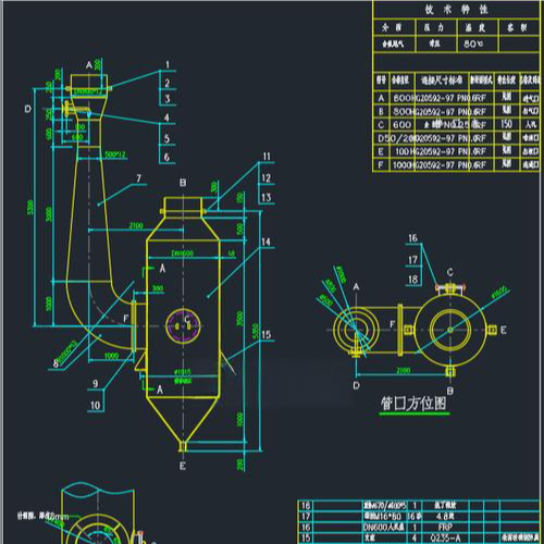 文丘里洗涤器适合处理哪类废气和粉尘？